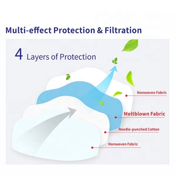 Masks Protection Anti-Dust Virus (5pcs) by AYFA