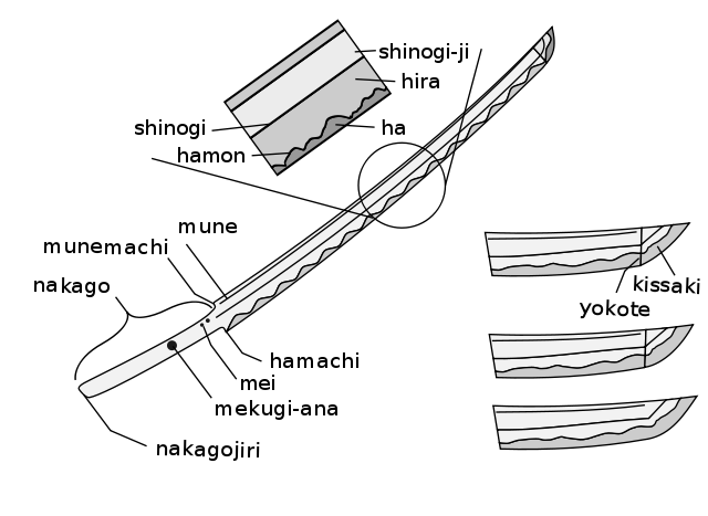 Katana Ancient Japanese Swords